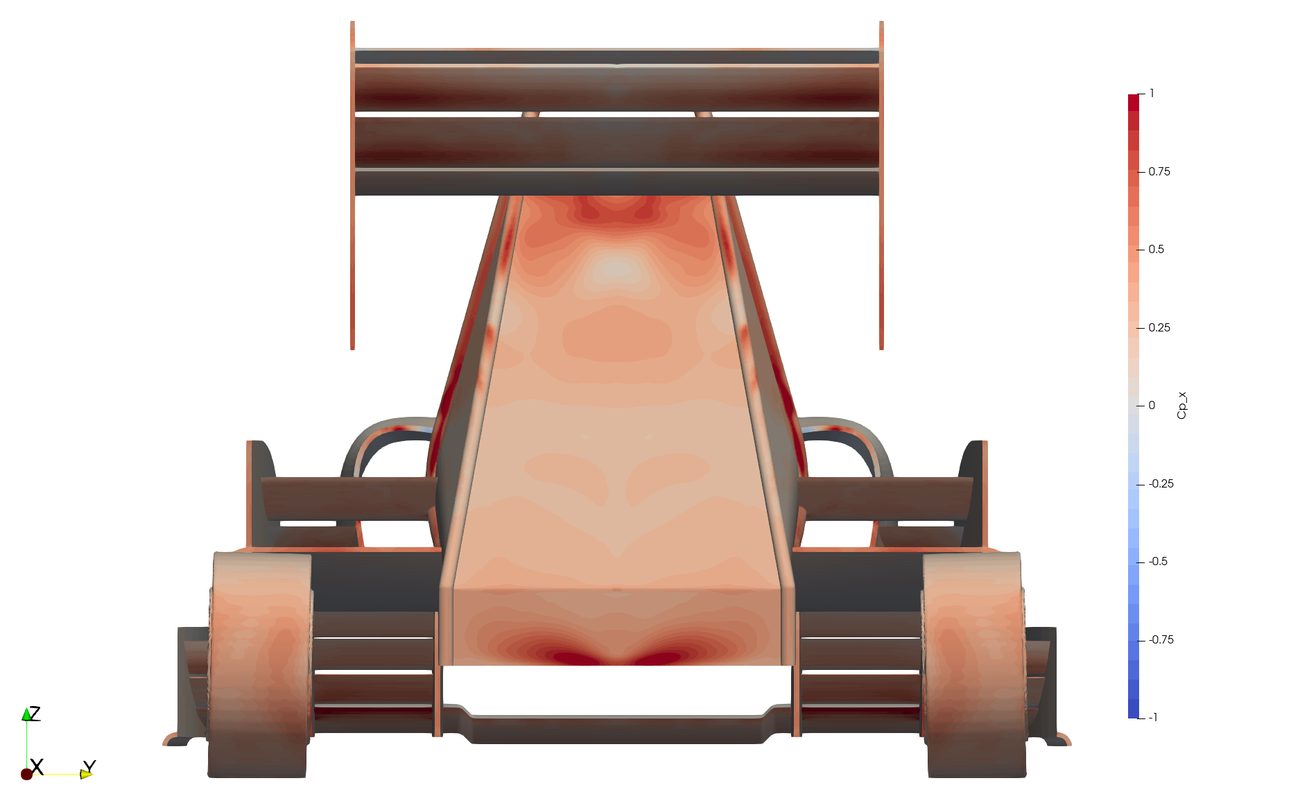Streamwise pressure coefficient component, rear view
