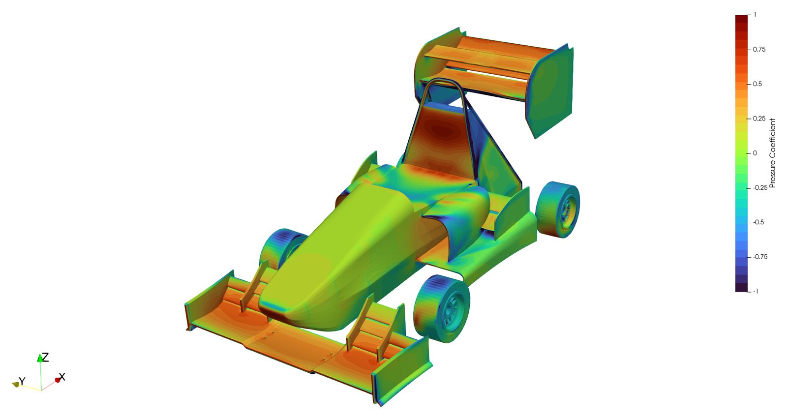 Formula Student car coloured by surface pressure coefficient