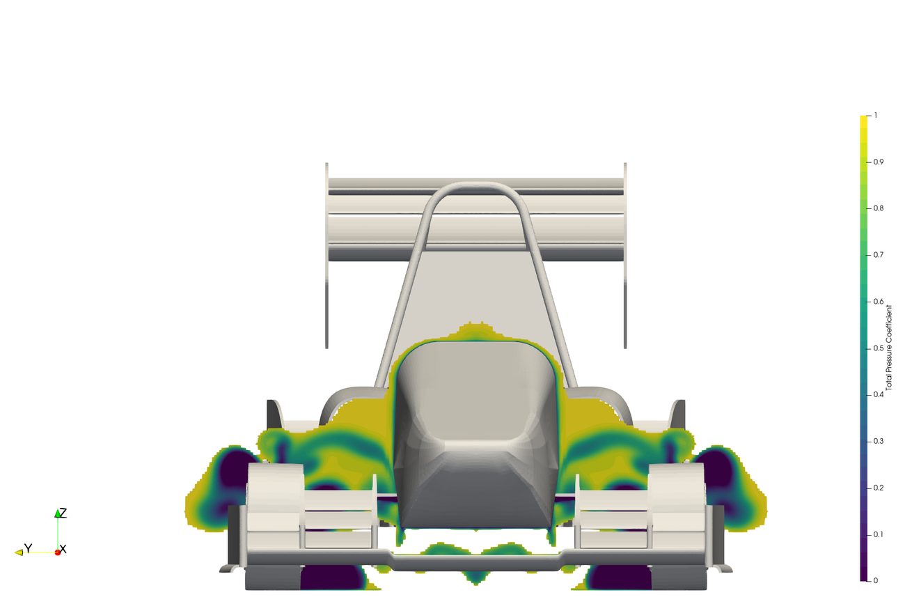 Total pressure slice at the front wing