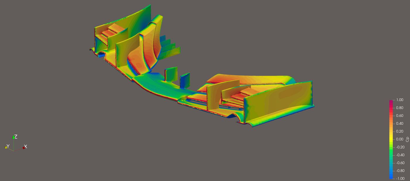 Front wing surface pressure coefficient, isometric