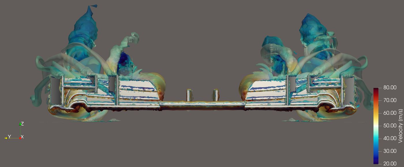 Front view of front wing with vortex structures